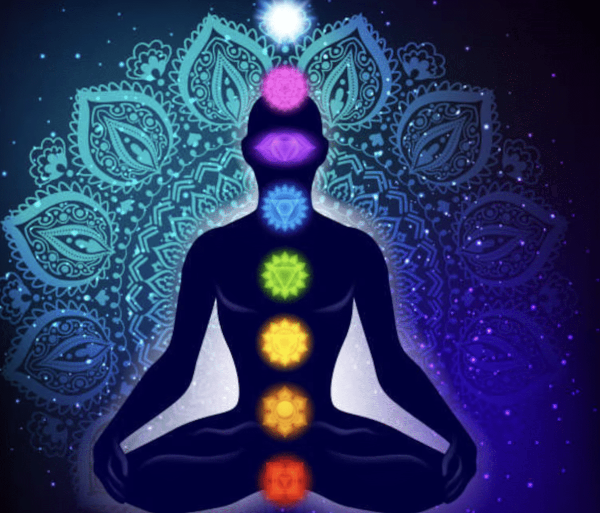 7 Chakras: A Complete Guide to Understanding Chakras